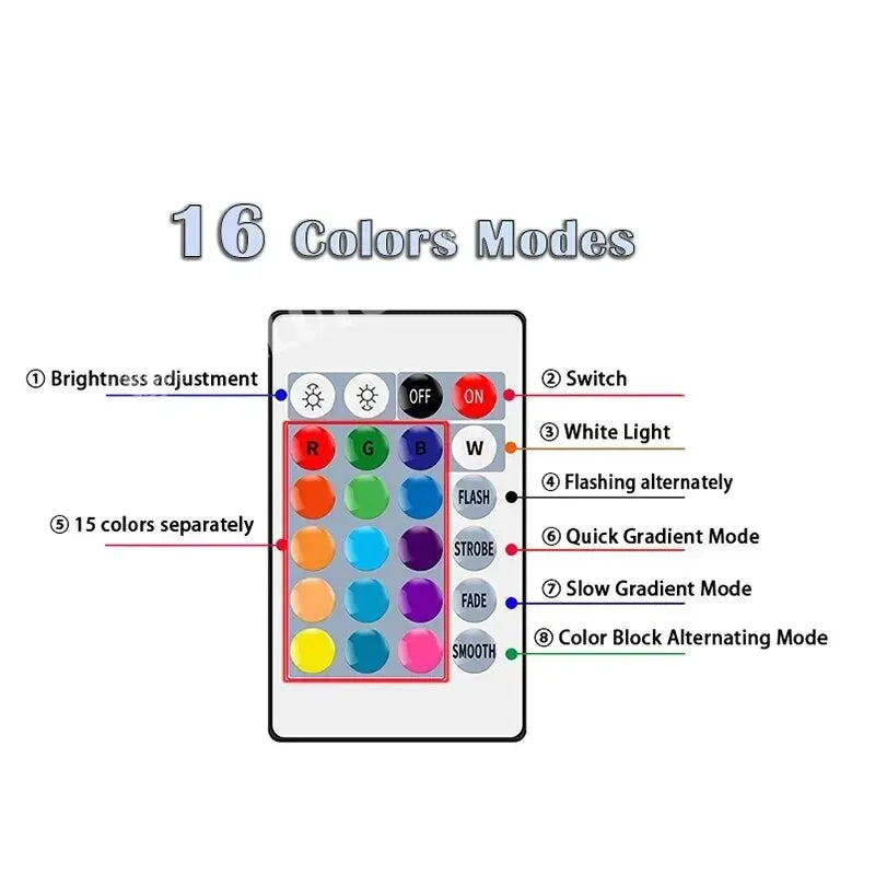 ColorGlow RGB Bulb