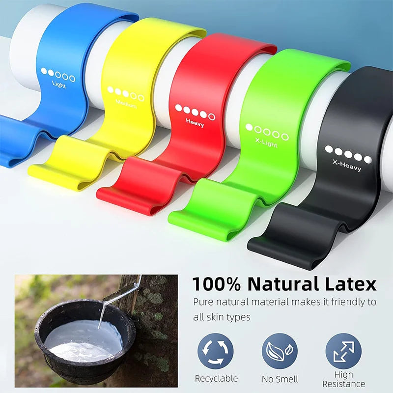 FlexLoop Bands