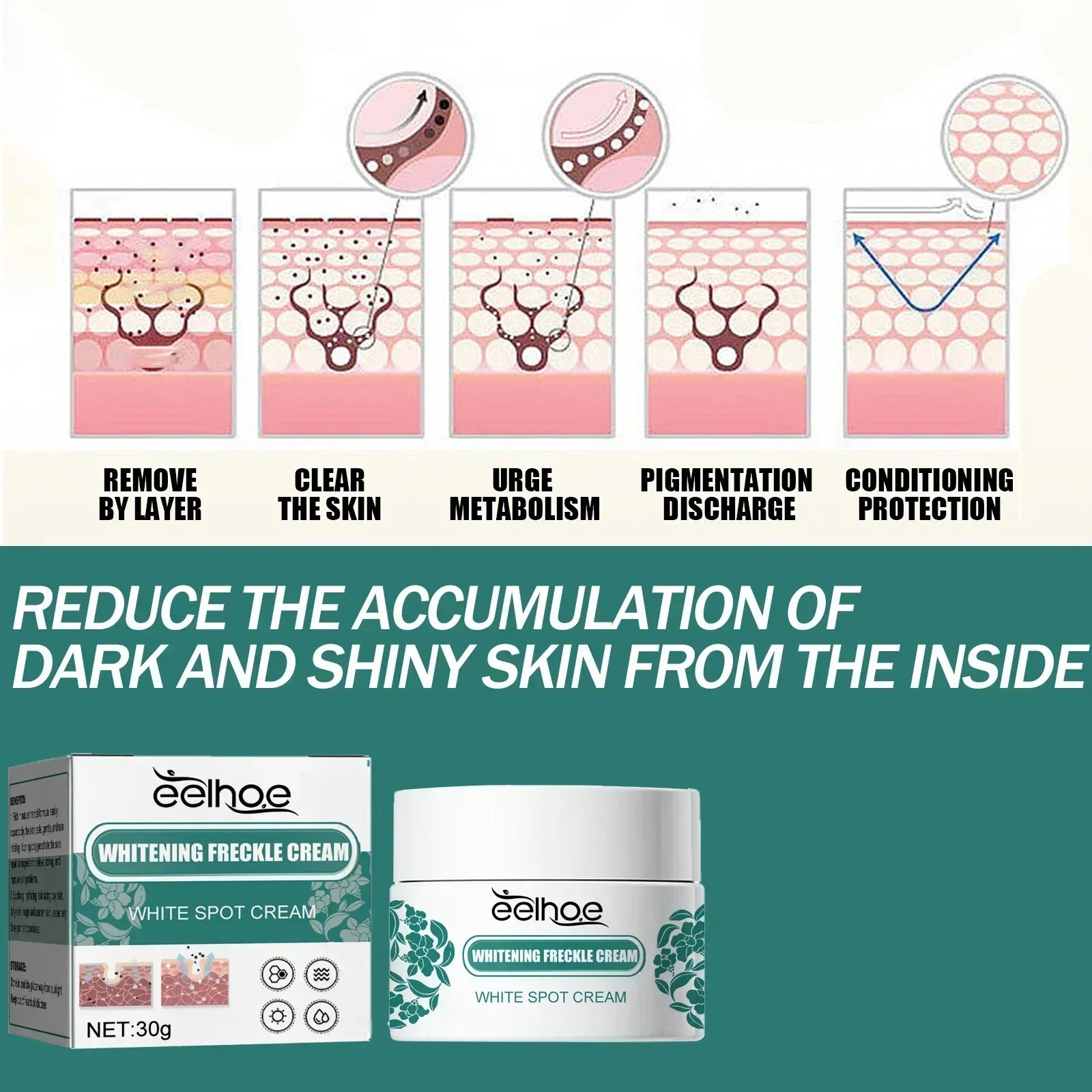 Cream Lighten Dark Skin Chloasma Serum Fade Fine Face Lines