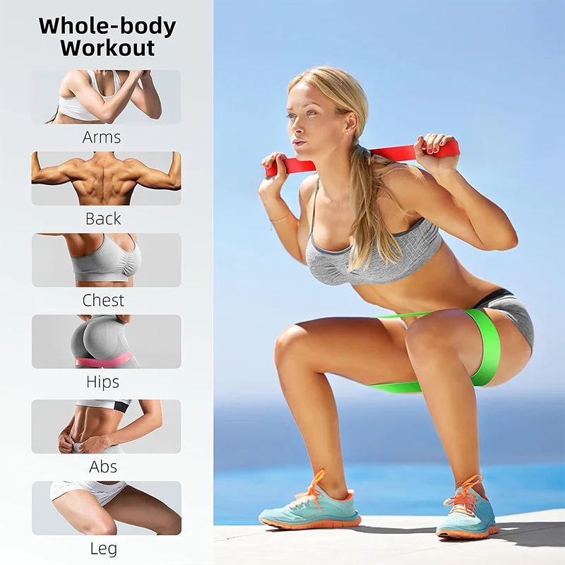 FlexLoop Bands